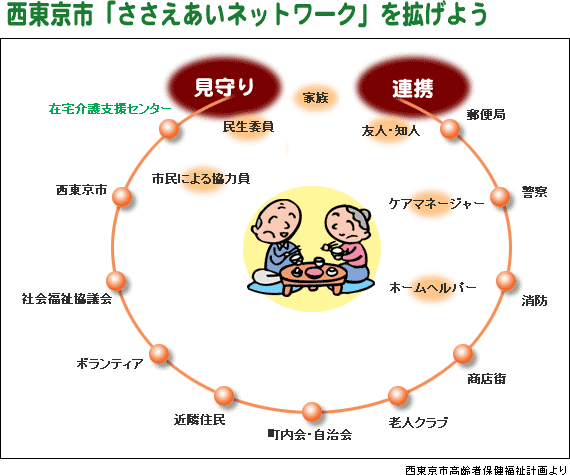 sulbg[Nvg悤