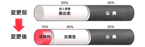説明図1